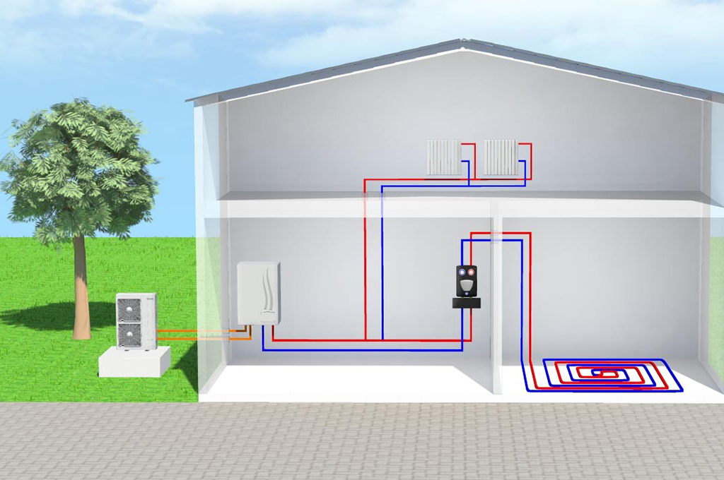 Comment choisir le type de chauffage pour sa maison?